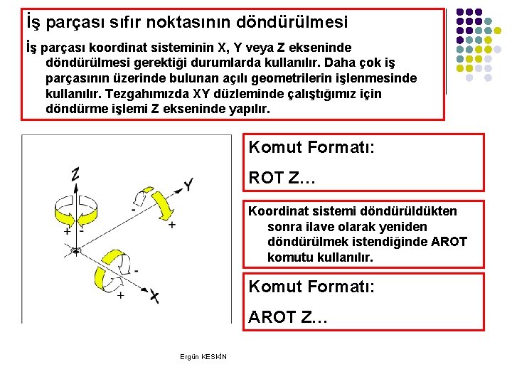 İş parçası sıfır noktasının döndürülmesi İş parçası koordinat sisteminin X, Y veya Z ekseninde İş parçası sıfır noktasının döndürülmesi İş parçası koordinat sisteminin X, Y veya Z ekseninde