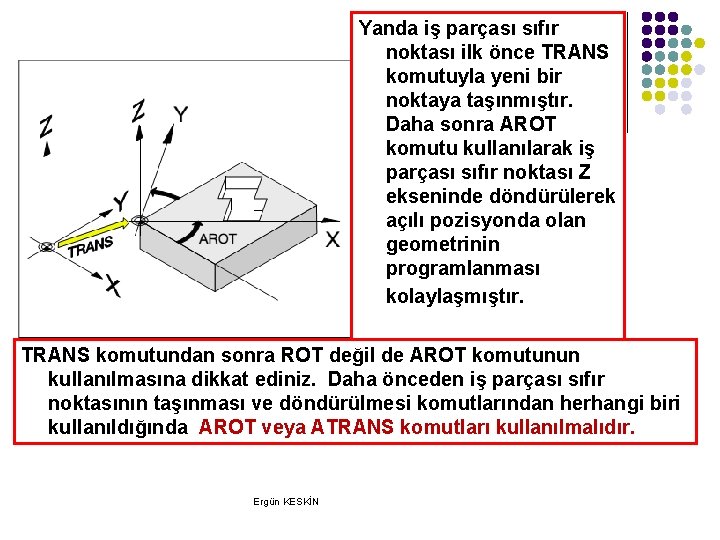 Yanda iş parçası sıfır noktası ilk önce TRANS komutuyla yeni bir noktaya taşınmıştır. Daha Yanda iş parçası sıfır noktası ilk önce TRANS komutuyla yeni bir noktaya taşınmıştır. Daha