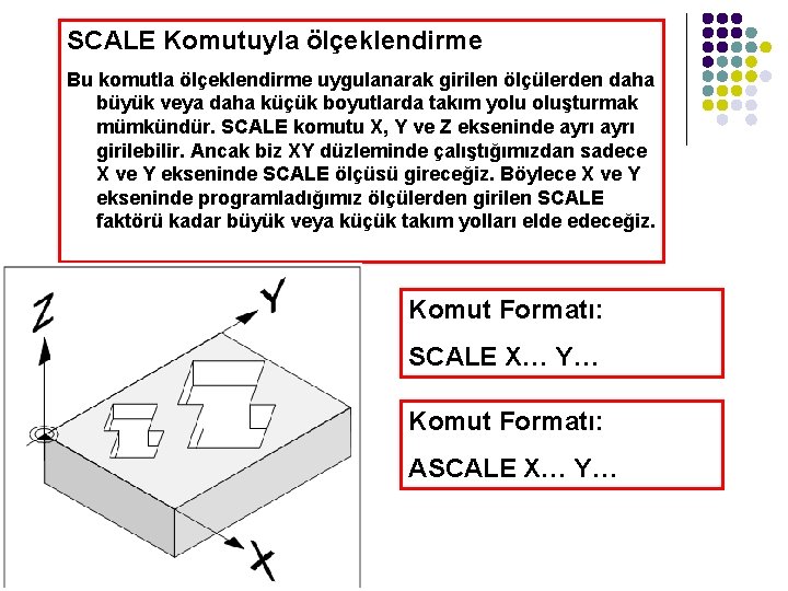 SCALE Komutuyla ölçeklendirme Bu komutla ölçeklendirme uygulanarak girilen ölçülerden daha büyük veya daha küçük SCALE Komutuyla ölçeklendirme Bu komutla ölçeklendirme uygulanarak girilen ölçülerden daha büyük veya daha küçük