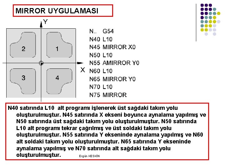 MIRROR UYGULAMASI N 40 satırında L 10 alt programı işlenerek üst sağdaki takım yolu MIRROR UYGULAMASI N 40 satırında L 10 alt programı işlenerek üst sağdaki takım yolu