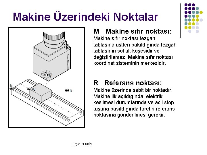 Makine Üzerindeki Noktalar M Makine sıfır noktası: Makine sıfır noktası tezgah tablasına üstten bakıldığında Makine Üzerindeki Noktalar M Makine sıfır noktası: Makine sıfır noktası tezgah tablasına üstten bakıldığında