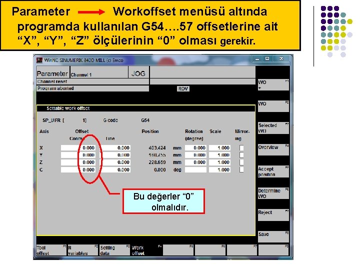 Parameter Workoffset menüsü altında programda kullanılan G 54…. 57 offsetlerine ait “X”, “Y”, “Z” Parameter Workoffset menüsü altında programda kullanılan G 54…. 57 offsetlerine ait “X”, “Y”, “Z”