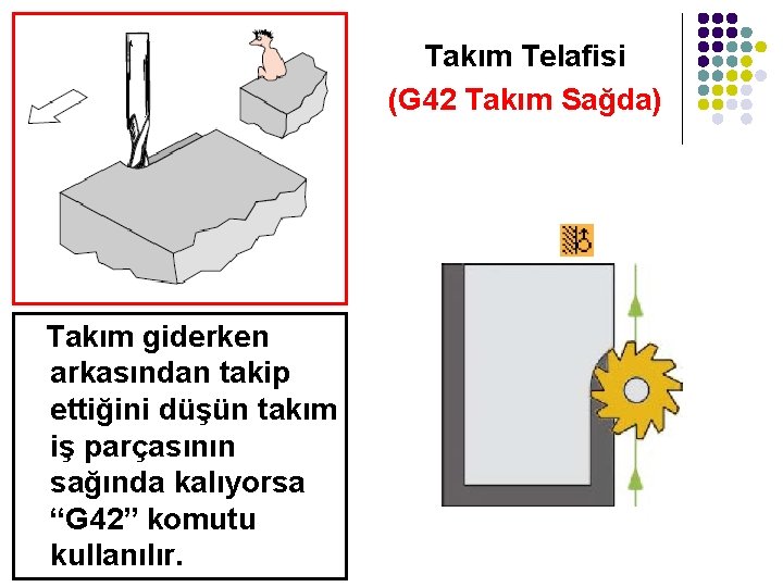Takım Telafisi (G 42 Takım Sağda) Takım giderken arkasından takip ettiğini düşün takım iş Takım Telafisi (G 42 Takım Sağda) Takım giderken arkasından takip ettiğini düşün takım iş
