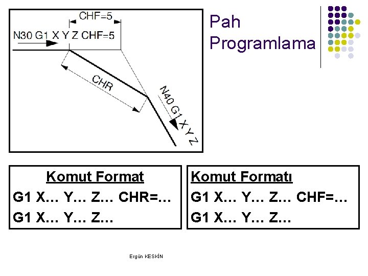 Pah Programlama Komut Format G 1 X… Y… Z… CHR=… G 1 X… Y… Pah Programlama Komut Format G 1 X… Y… Z… CHR=… G 1 X… Y…