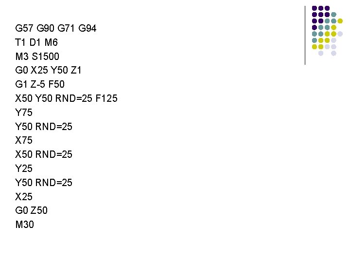 G 57 G 90 G 71 G 94 T 1 D 1 M 6 G 57 G 90 G 71 G 94 T 1 D 1 M 6