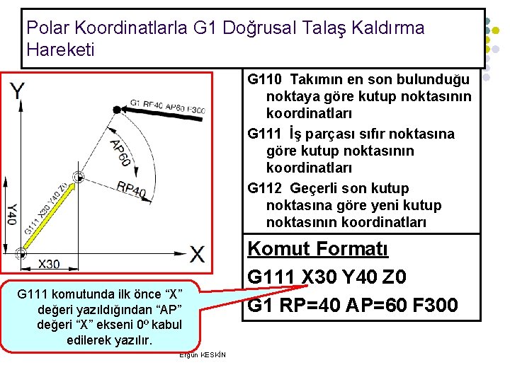 Polar Koordinatlarla G 1 Doğrusal Talaş Kaldırma Hareketi G 110 Takımın en son bulunduğu Polar Koordinatlarla G 1 Doğrusal Talaş Kaldırma Hareketi G 110 Takımın en son bulunduğu