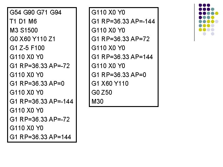 G 54 G 90 G 71 G 94 T 1 D 1 M 6 G 54 G 90 G 71 G 94 T 1 D 1 M 6