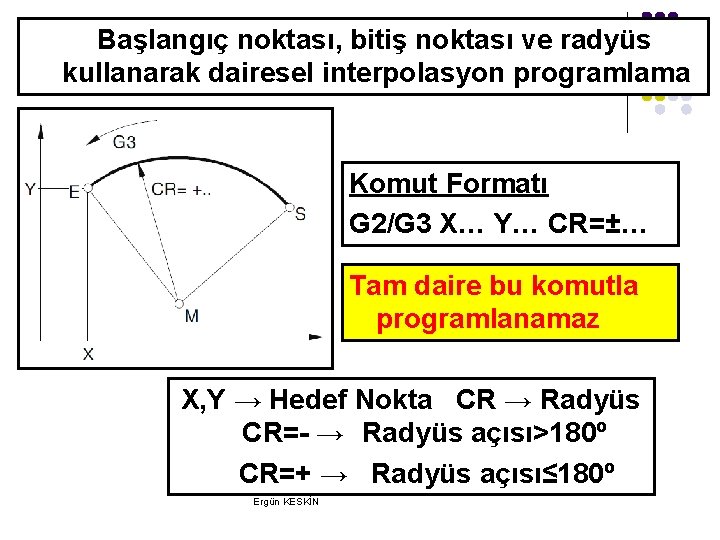 Başlangıç noktası, bitiş noktası ve radyüs kullanarak dairesel interpolasyon programlama Komut Formatı G 2/G Başlangıç noktası, bitiş noktası ve radyüs kullanarak dairesel interpolasyon programlama Komut Formatı G 2/G