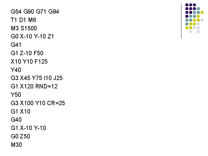 G 54 G 90 G 71 G 94 T 1 D 1 M 6 G 54 G 90 G 71 G 94 T 1 D 1 M 6