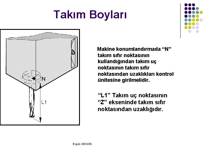 Takım Boyları Makine konumlandırmada “N” takım sıfır noktasının kullandığından takım uç noktasının takım sıfır Takım Boyları Makine konumlandırmada “N” takım sıfır noktasının kullandığından takım uç noktasının takım sıfır