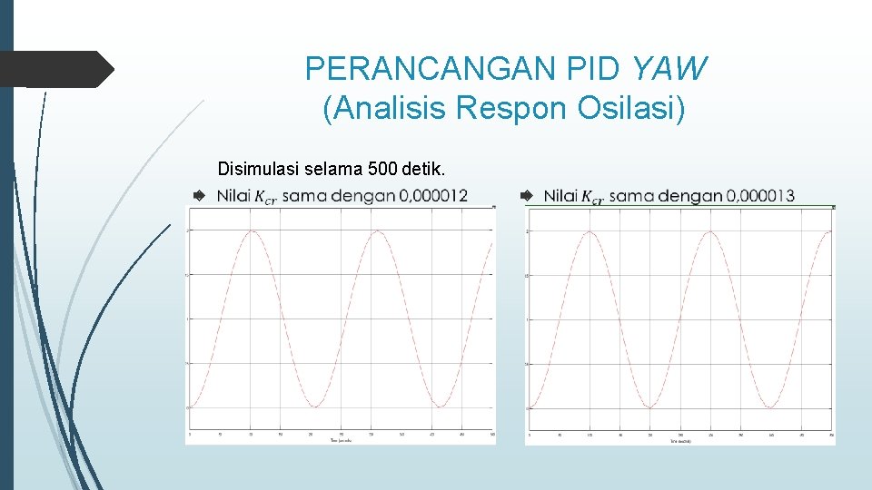 PERANCANGAN PID YAW (Analisis Respon Osilasi) Disimulasi selama 500 detik. 