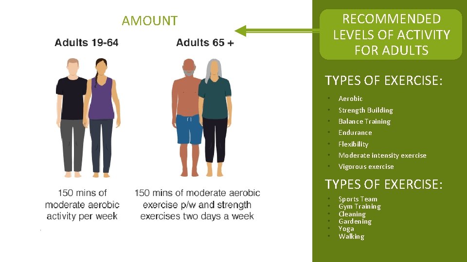 RECOMMENDED LEVELS OF ACTIVITY FOR ADULTS AMOUNT TYPES OF EXERCISE: • • Aerobic Strength