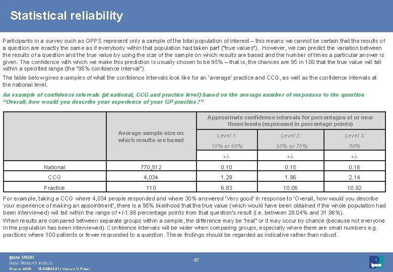 Statistical reliability Participants in a survey such as GPPS represent only a sample of Statistical reliability Participants in a survey such as GPPS represent only a sample of