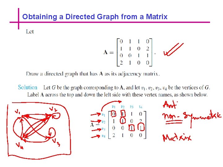 Obtaining a Directed Graph from a Matrix 