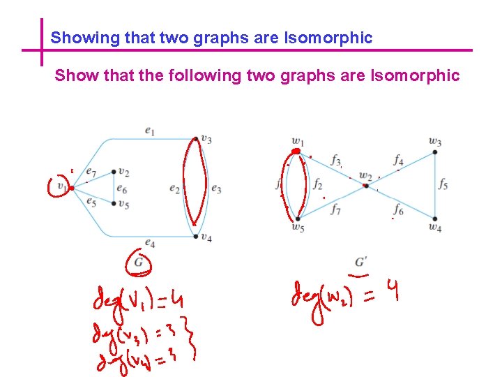 Showing that two graphs are Isomorphic Show that the following two graphs are Isomorphic