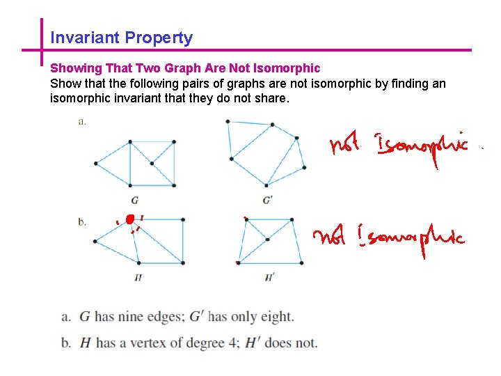 Invariant Property Showing That Two Graph Are Not Isomorphic Show that the following pairs