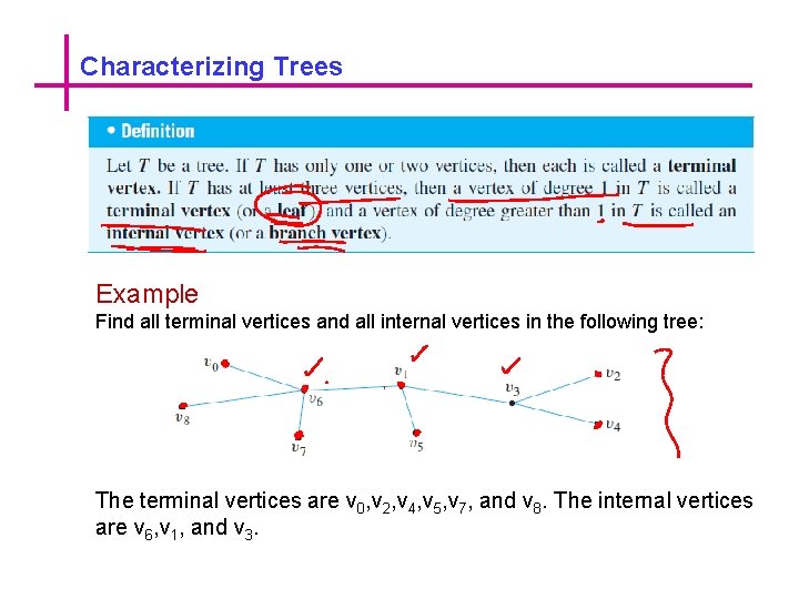 Characterizing Trees Example Find all terminal vertices and all internal vertices in the following