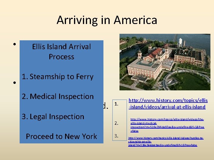 Arriving in America • Interpreting Ellis Island Arrival Information Process 1. Steamship to Ferry