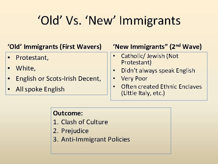 ‘Old’ Vs. ‘New’ Immigrants ‘Old’ Immigrants (First Wavers) ‘New Immigrants” (2 nd Wave) Protestant,