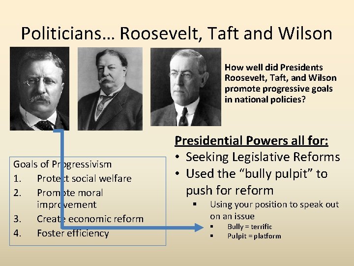 Politicians… Roosevelt, Taft and Wilson How well did Presidents Roosevelt, Taft, and Wilson promote