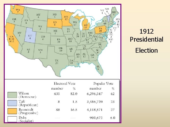 1912 Presidential Election 