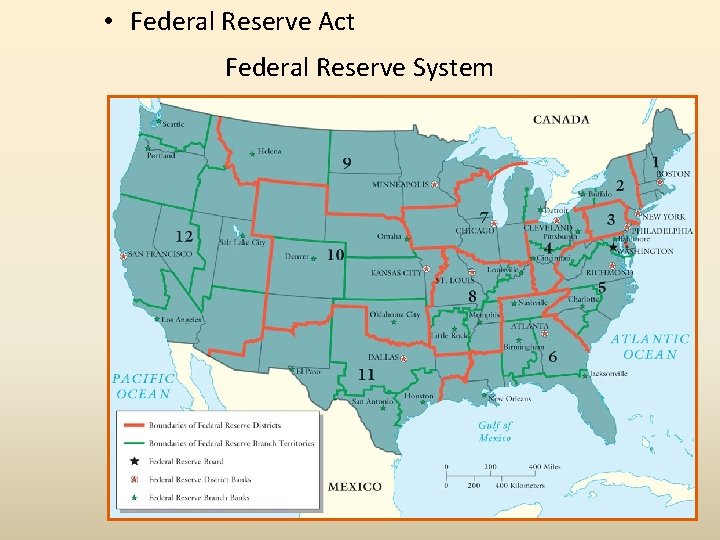  • Federal Reserve Act Federal Reserve System 