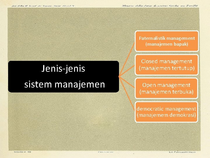 Paternalistik management (manajemen bapak) Jenis-jenis sistem manajemen Closed management (manajemen tertutup) Open management (manajemen