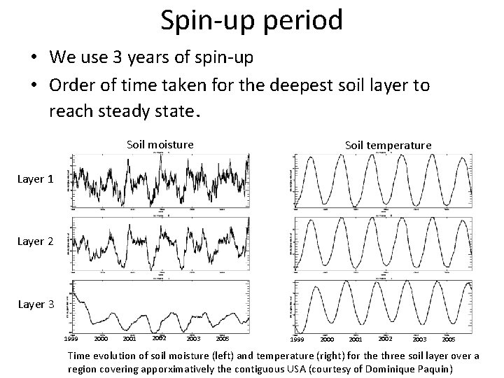 Spin-up period • We use 3 years of spin-up • Order of time taken