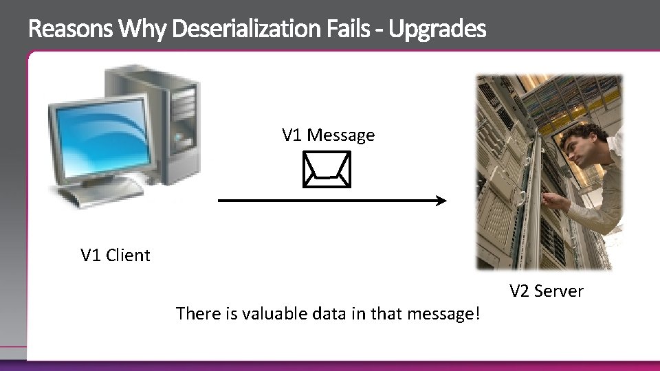 V 1 Message V 1 Client There is valuable data in that message! V