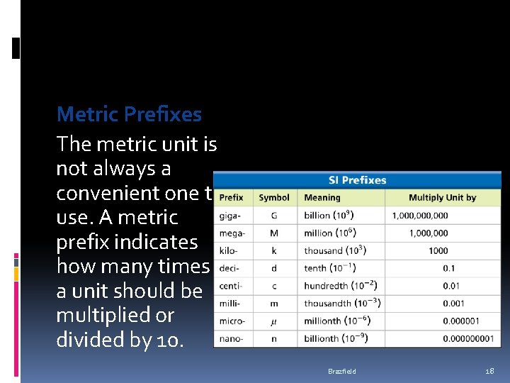 Metric Prefixes The metric unit is not always a convenient one to use. A Metric Prefixes The metric unit is not always a convenient one to use. A