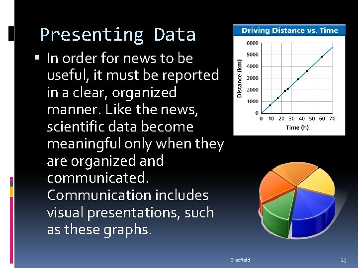 Presenting Data In order for news to be useful, it must be reported in Presenting Data In order for news to be useful, it must be reported in