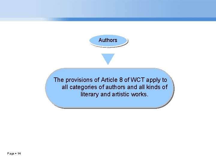 Authors The provisions of Article 8 of WCT apply to all categories of authors