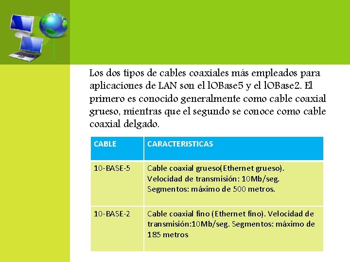 Los dos tipos de cables coaxiales más empleados para aplicaciones de LAN son el
