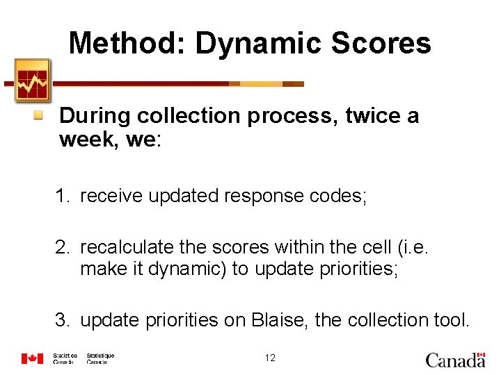 Method: Dynamic Scores During collection process, twice a week, we: 1. receive updated response