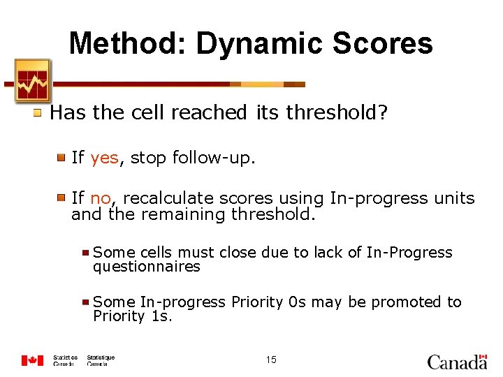 Method: Dynamic Scores Has the cell reached its threshold? If yes, stop follow-up. If