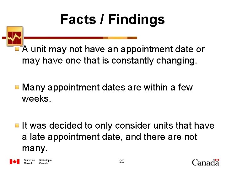 Facts / Findings A unit may not have an appointment date or may have