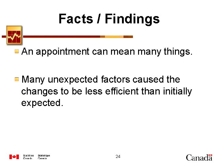 Facts / Findings An appointment can mean many things. Many unexpected factors caused the