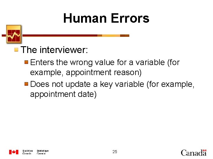 Human Errors The interviewer: Enters the wrong value for a variable (for example, appointment