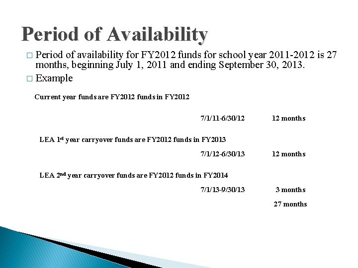 Period of Availability Period of availability for FY 2012 funds for school year 2011