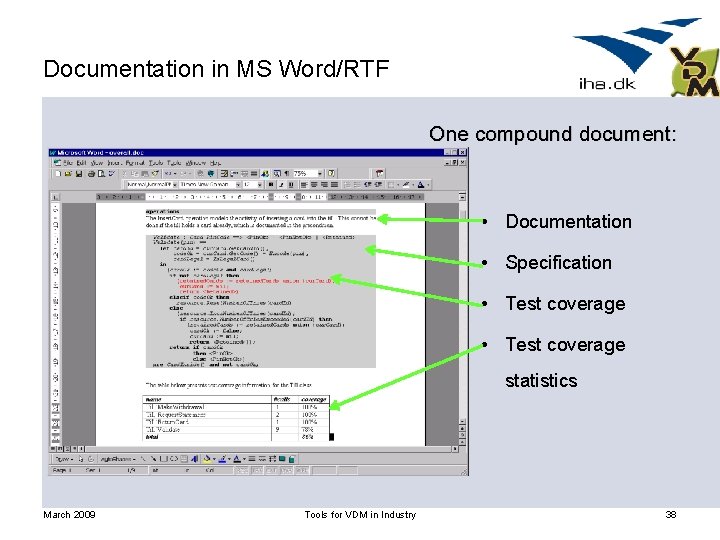 Documentation in MS Word/RTF One compound document: • Documentation • Specification • Test coverage