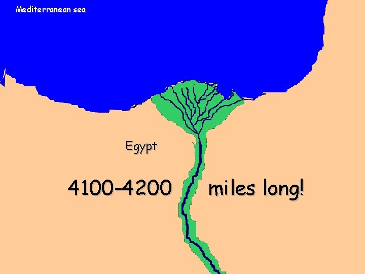 Mediterranean sea in is longest world. River river Nile The the Egypt 4100 -4200