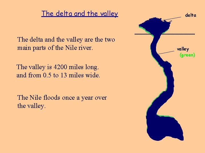 The delta and the valley are the two main parts of the Nile river.