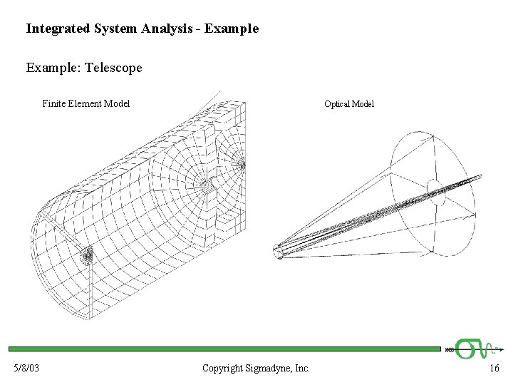 Integrated System Analysis - Example: Telescope Finite Element Model 5/8/03 Optical Model Copyright Sigmadyne,
