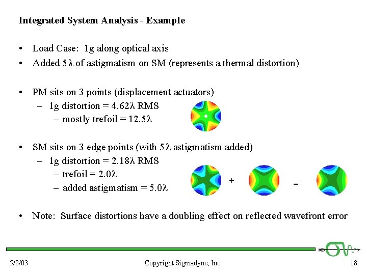 Integrated System Analysis - Example • Load Case: 1 g along optical axis •