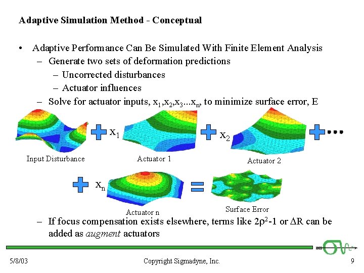 Adaptive Simulation Method - Conceptual • Adaptive Performance Can Be Simulated With Finite Element