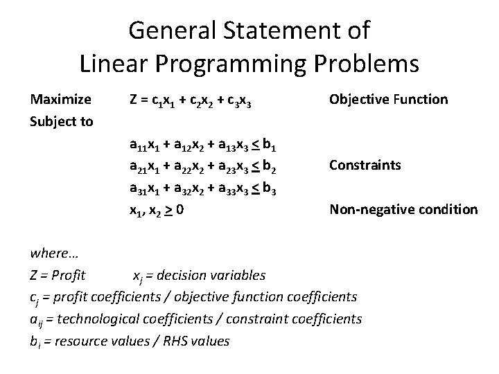 General Statement of Linear Programming Problems Maximize Subject to Z = c 1 x