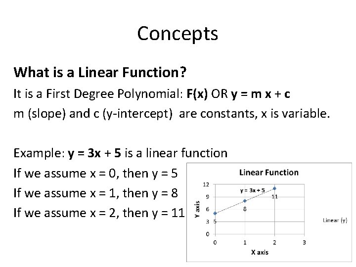 Concepts What is a Linear Function? It is a First Degree Polynomial: F(x) OR