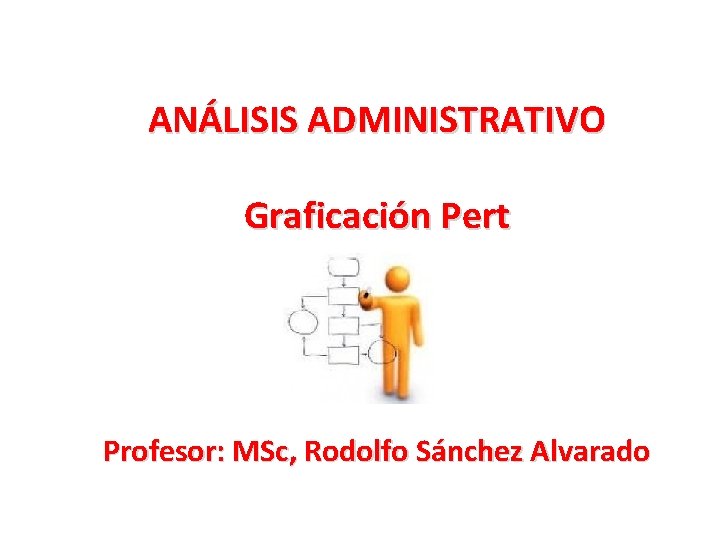 ANÁLISIS ADMINISTRATIVO Graficación Pert Profesor: MSc, Rodolfo Sánchez Alvarado ANÁLISIS ADMINISTRATIVO Graficación Pert Profesor: MSc, Rodolfo Sánchez Alvarado
