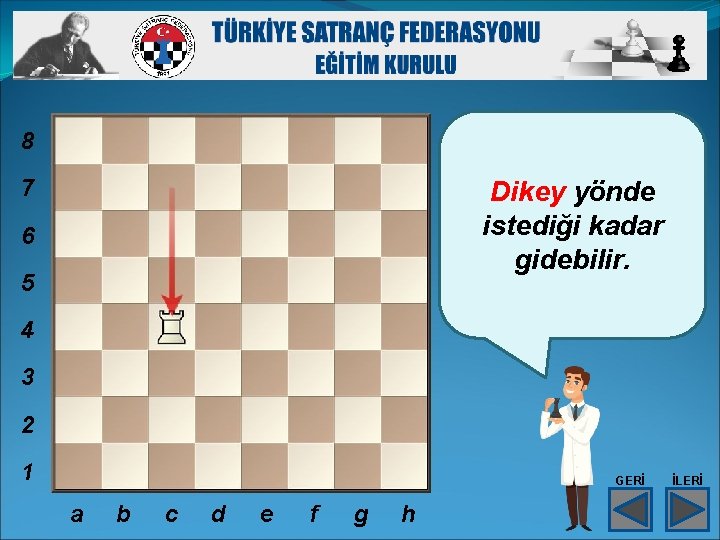 8 7 Dikey yönde istediği kadar gidebilir. 6 5 4 3 2 1 GERİ