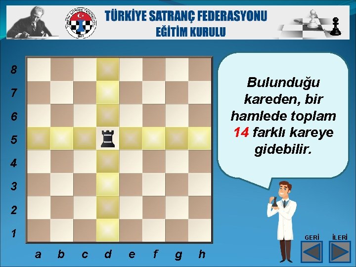 8 Bulunduğu kareden, bir hamlede toplam 14 farklı kareye gidebilir. 7 6 5 4